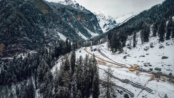 5 Nights / 6 Days Shimla Manali Explorer